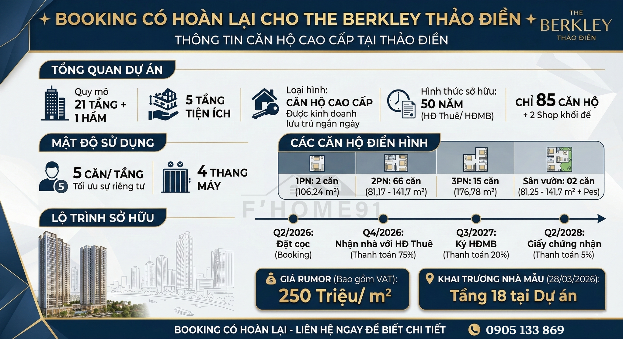 Khám Phá The Berkley Thảo Điền: Siêu Phẩm Căn Hộ Hạng Sang – Chỉ 85 Chủ Nhân Tinh Hoa