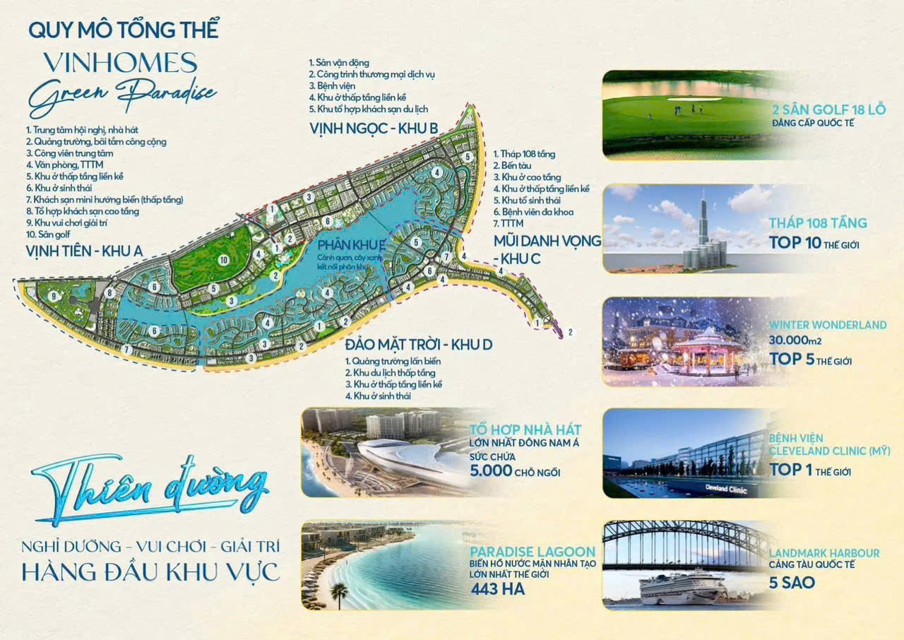 Vinhomes Green Paradise Cần Giờ