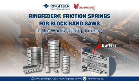 RINGFEDER® Friction Springs for Block Band Saws in the Woodworking Industry