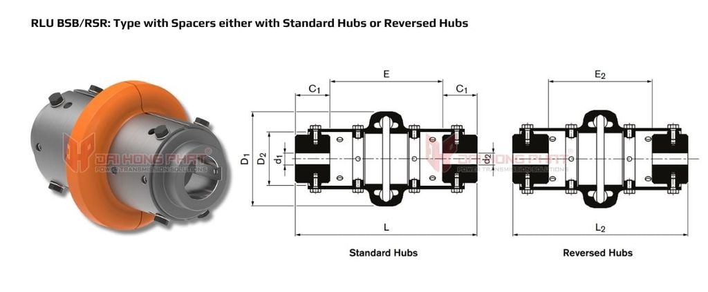technical-drawing-of-pin-and-bush-couplings-rlp-bsb