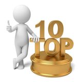 [Vietnam Report] Top 10 & Top 5 Công ty uy tín ngành Logistics năm 2025