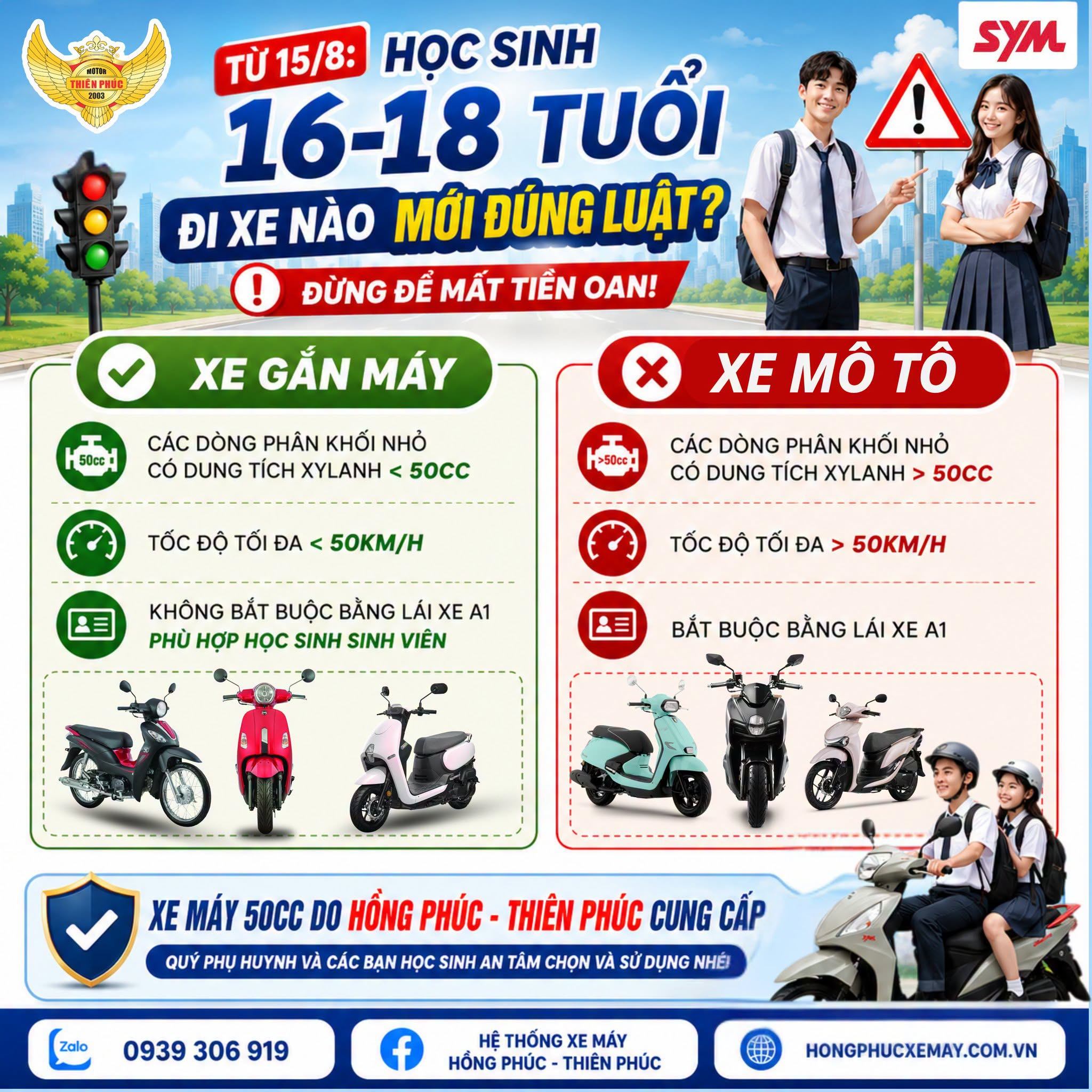 🚨 TỪ 15/8: HỌC SINH 16–18 TUỔI ĐI XE NÀO MỚI ĐÚNG LUẬT? ĐỪNG ĐỂ MẤT TIỀN OAN!