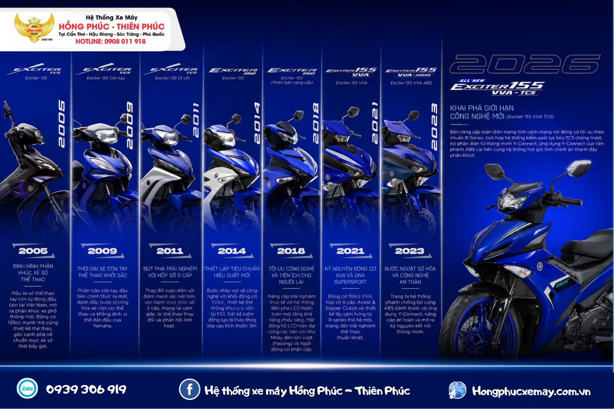 20 NĂM OUT TRÌNH – 8 CỘT MỐC LÀM NÊN HUYỀN THOẠI EXCITER 🏍️💙