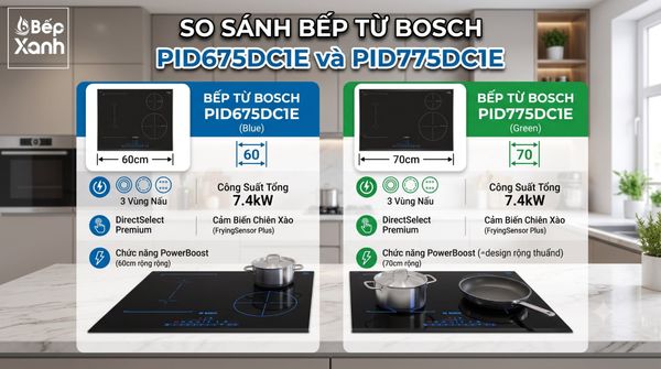 So sánh chi tiết bếp từ Bosch PID675DC1E và Bosch PID775DC1E