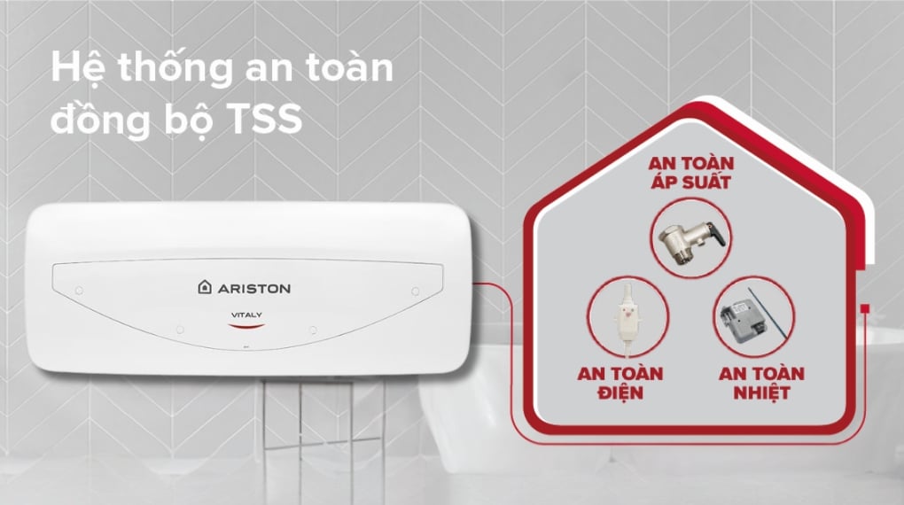 Máy nước nóng gián tiếp Ariston 20 lít 2500W VITALY 20 SLIM 2.5 FE 2024 - Chế độ an toàn