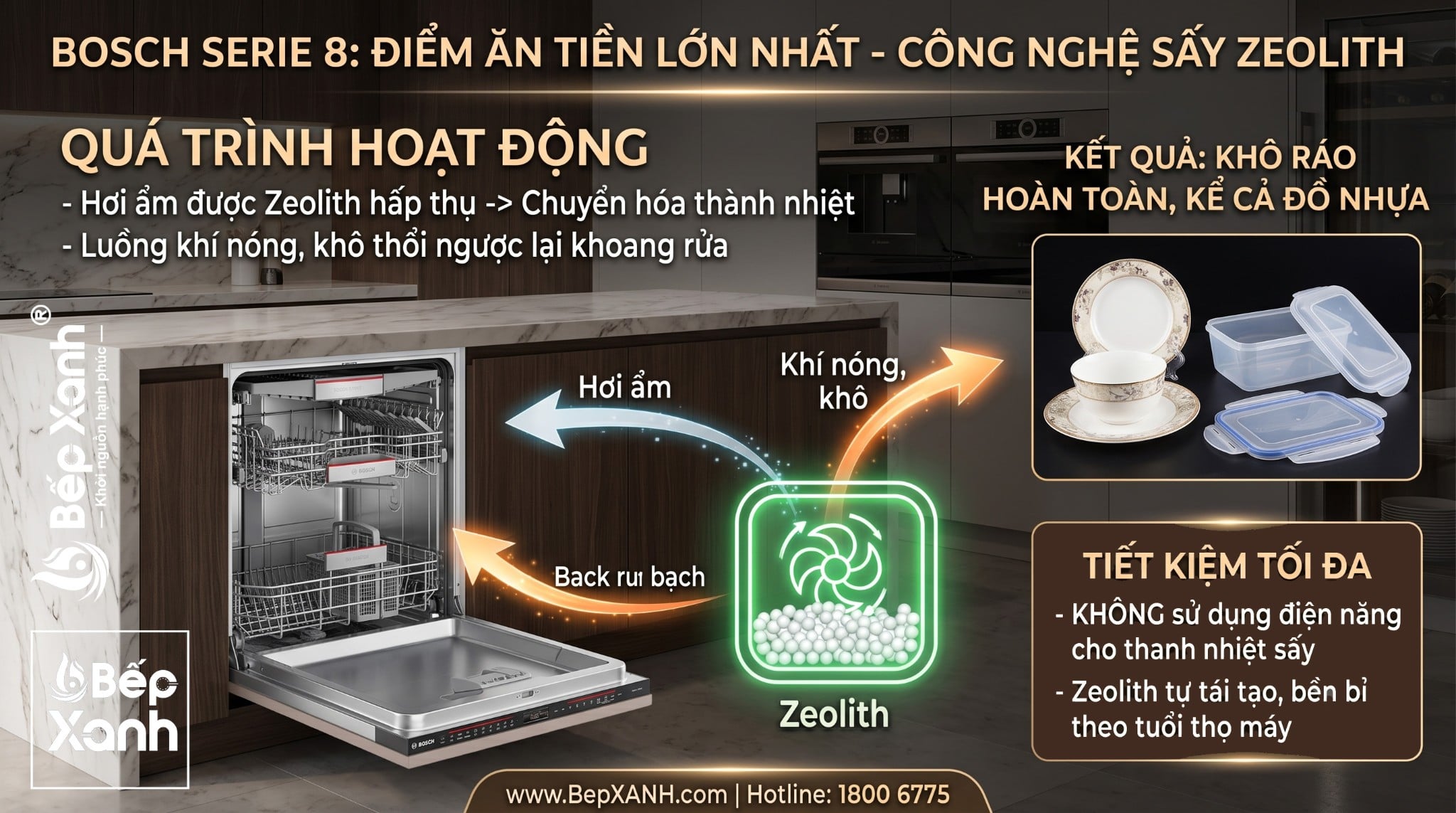 Máy Rửa Chén Âm Tủ Toàn Phần Bosch SMV8ZDX86M với công nghệ sấy zeolith tiên tiến