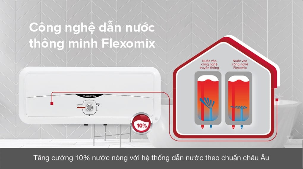 Máy nước nóng gián tiếp Ariston 20 lít 2500W SL2 20 R 2.5FE - MT - Công nghệ Flexomic Máy nước nóng gián tiếp Ariston 20 lít 2500W SL2 20 R 2.5FE - MT - Công nghệ Flexomic