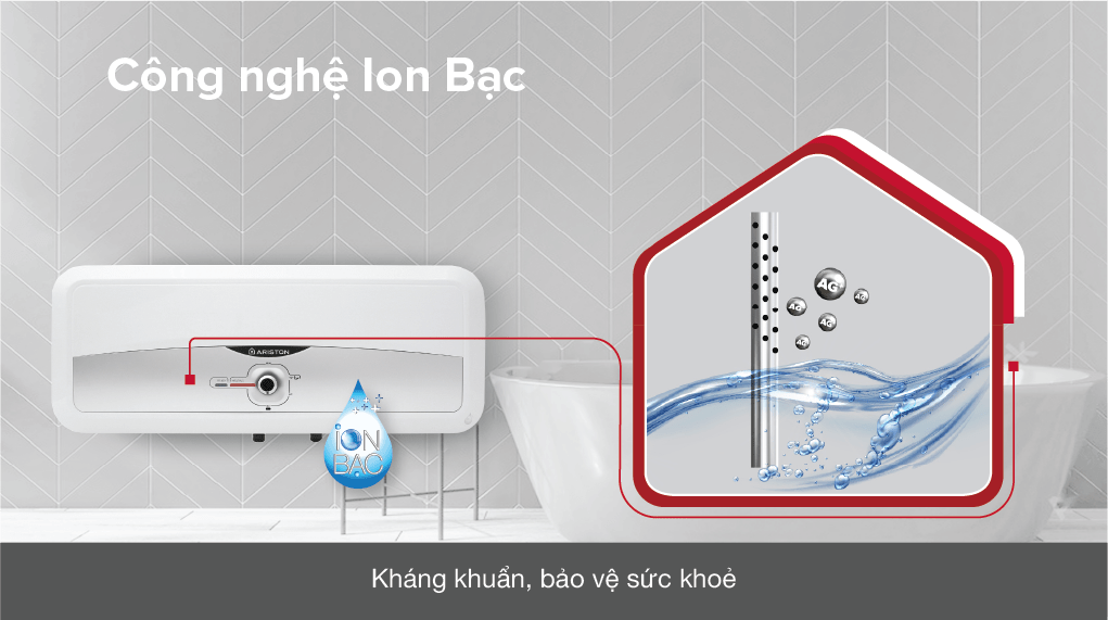 Máy nước nóng gián tiếp Ariston 20 lít 2500W SL2 20 RS 2.5 FE - Hệ thống ion bạc