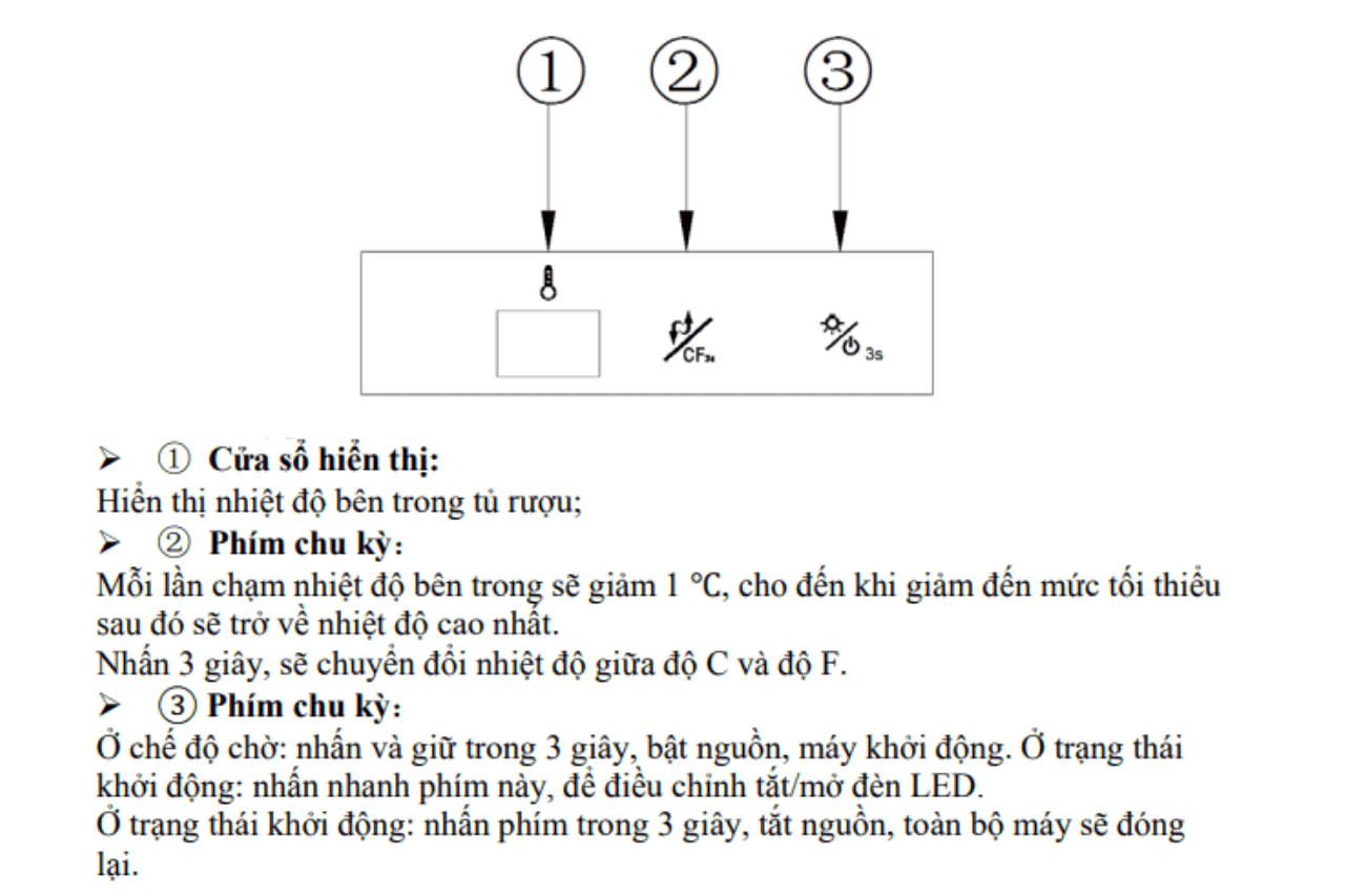 Chi tiết bảng điều khiển tủ rượu