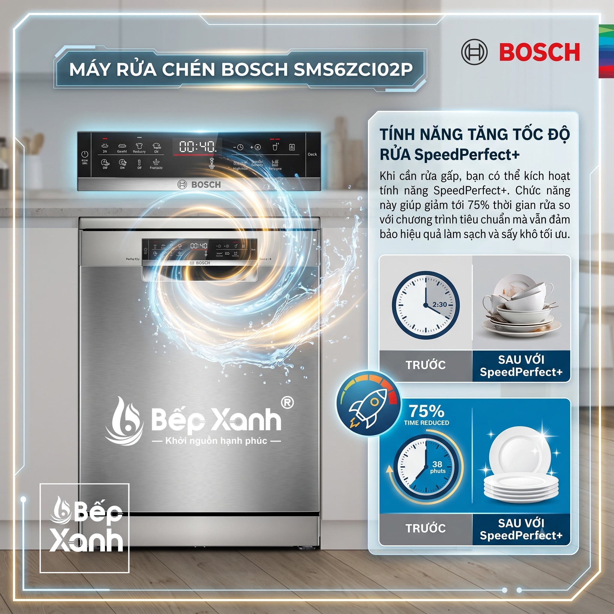 Rửa tăng tốc