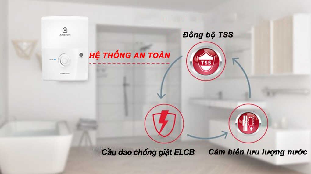 Máy nước nóng trực tiếp Ariston 4500W AURES EASY 4.5 D - Chế độ an toàn