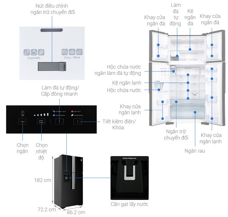 Tủ lạnh Hitachi Inverter 540 lít Multi Door R-FW690PGV7X GBK - Diện mạo lồng chứa