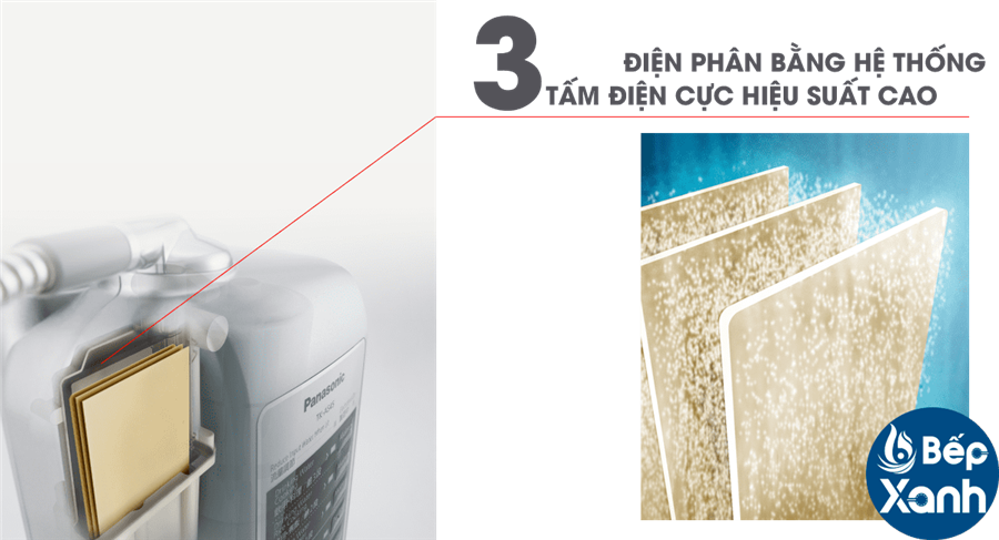 Buồng điện phân của máy điện giải Panasonic TK-AS45