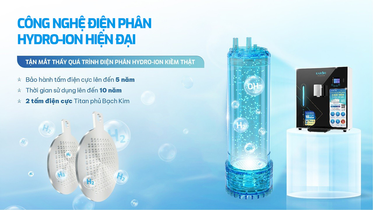 tsp-da8-premium