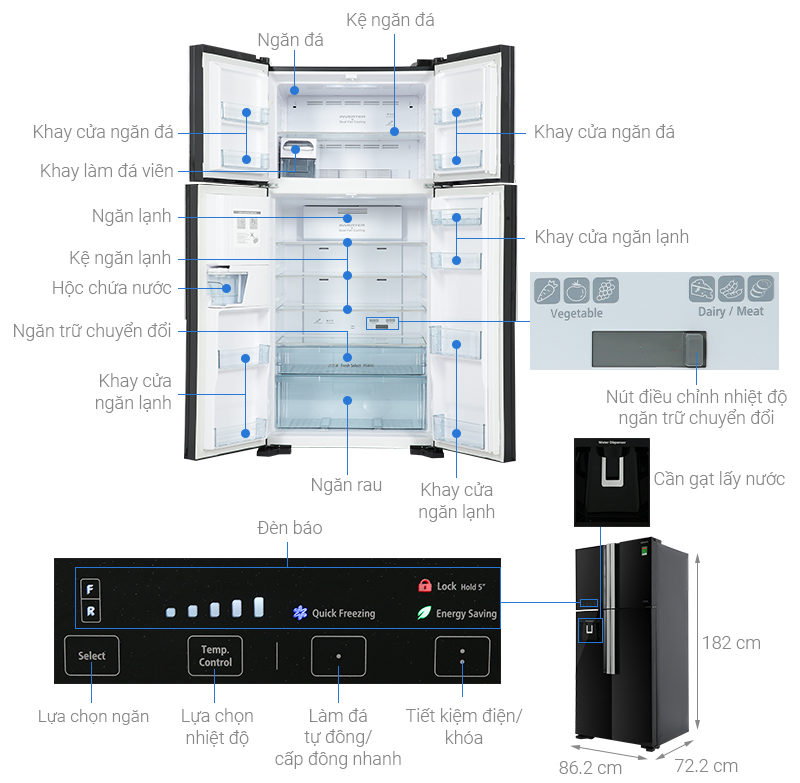 Tủ lạnh Hitachi Inverter 540 lít Multi Door R-FW690PGV7 GBK - Tổng quan diện mạo