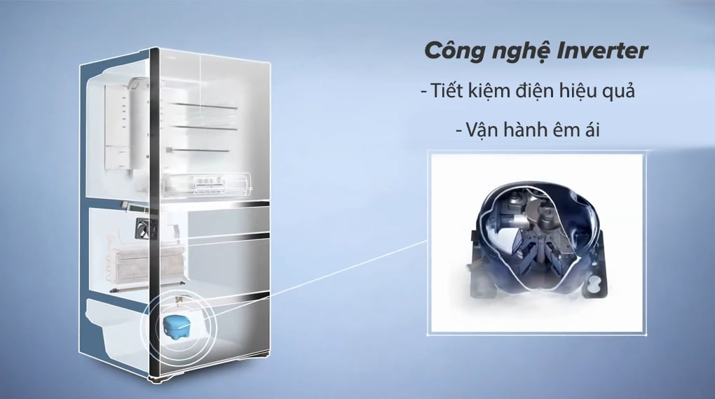 Mạch máy nén Inverter vận hành êm ái, siêu tiết kiệm năng lượng