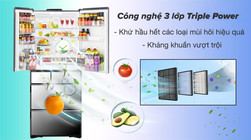 Hệ thống bộ lọc Triple Power 3 lớp kháng khuẩn khử mùi toàn diện