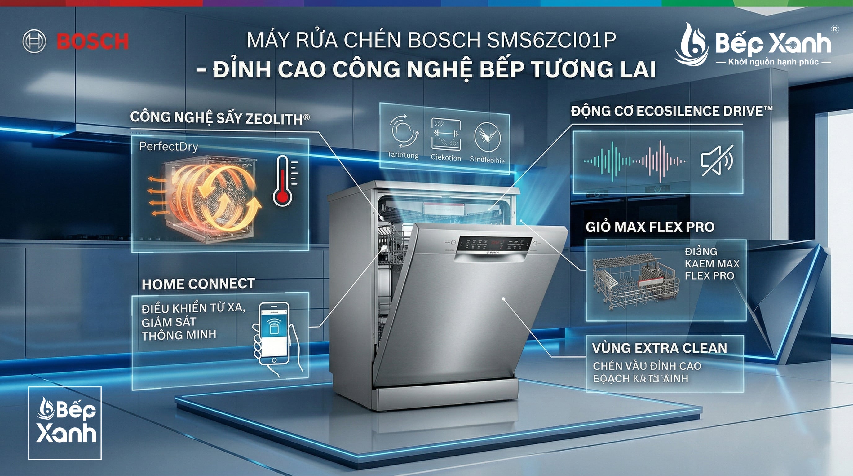 Máy rửa chén Bosch SMS6ZCI01P
