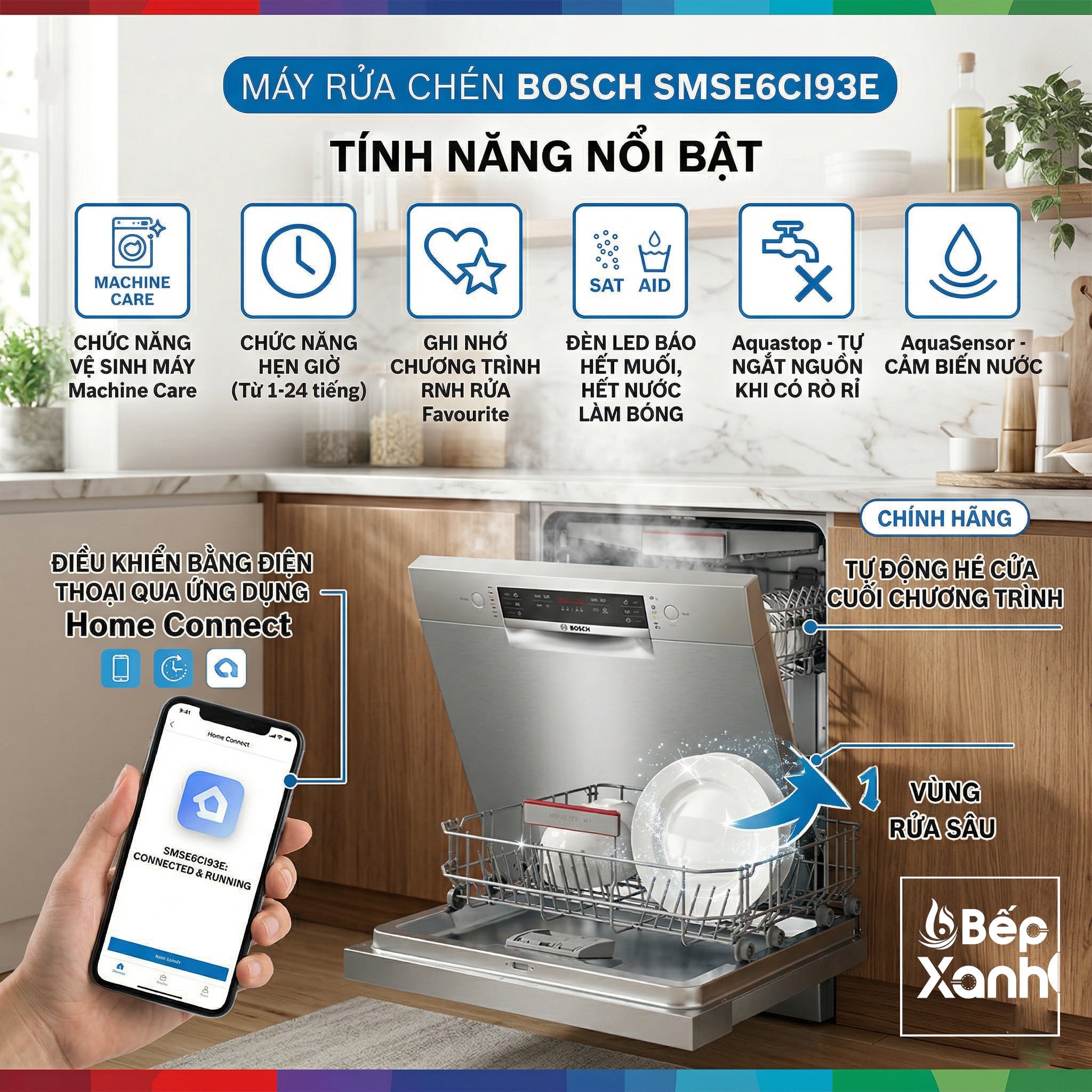 Ma trận chương trình Bosch 2