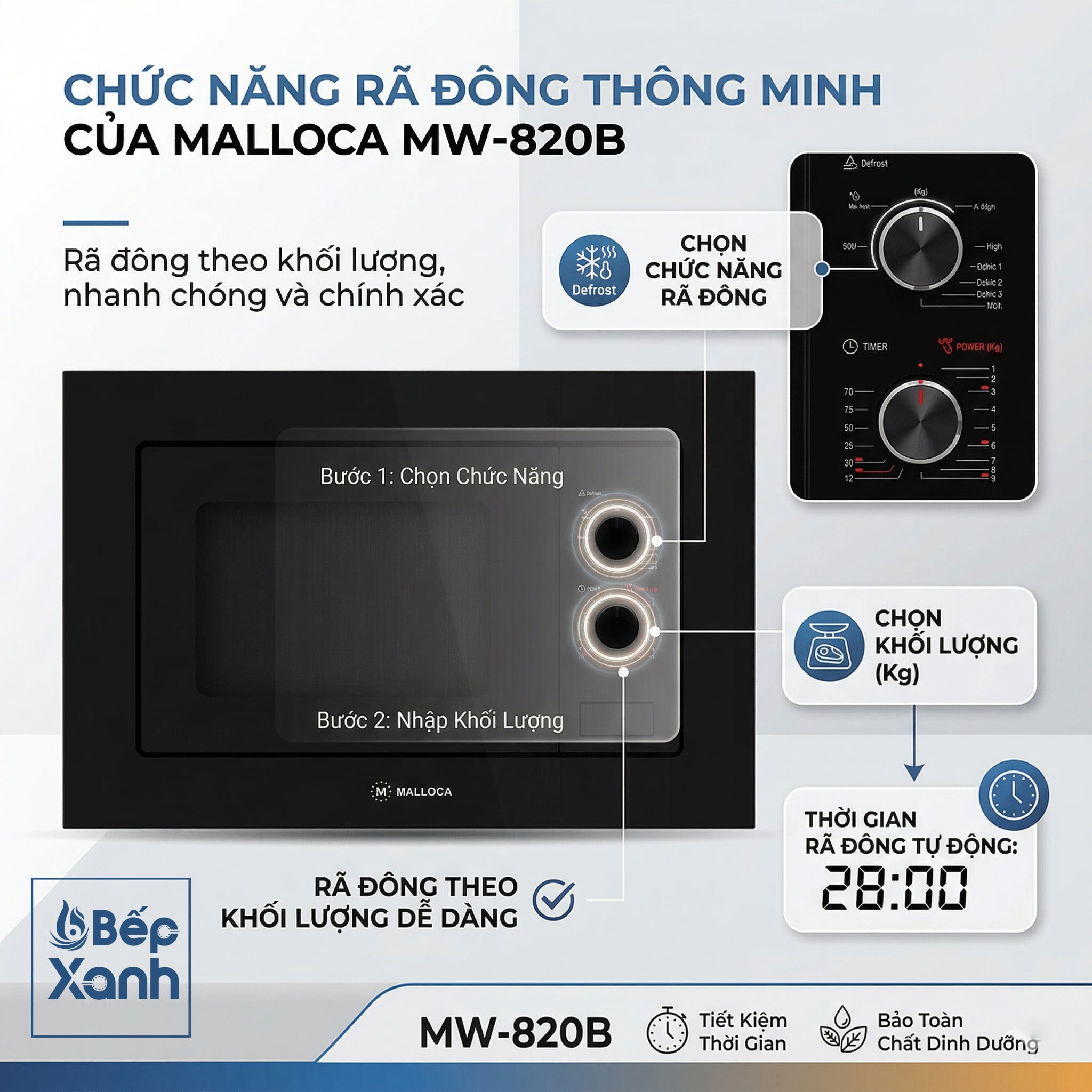 Hẹn giờ tiện lợi lò vi sóng Malloca
