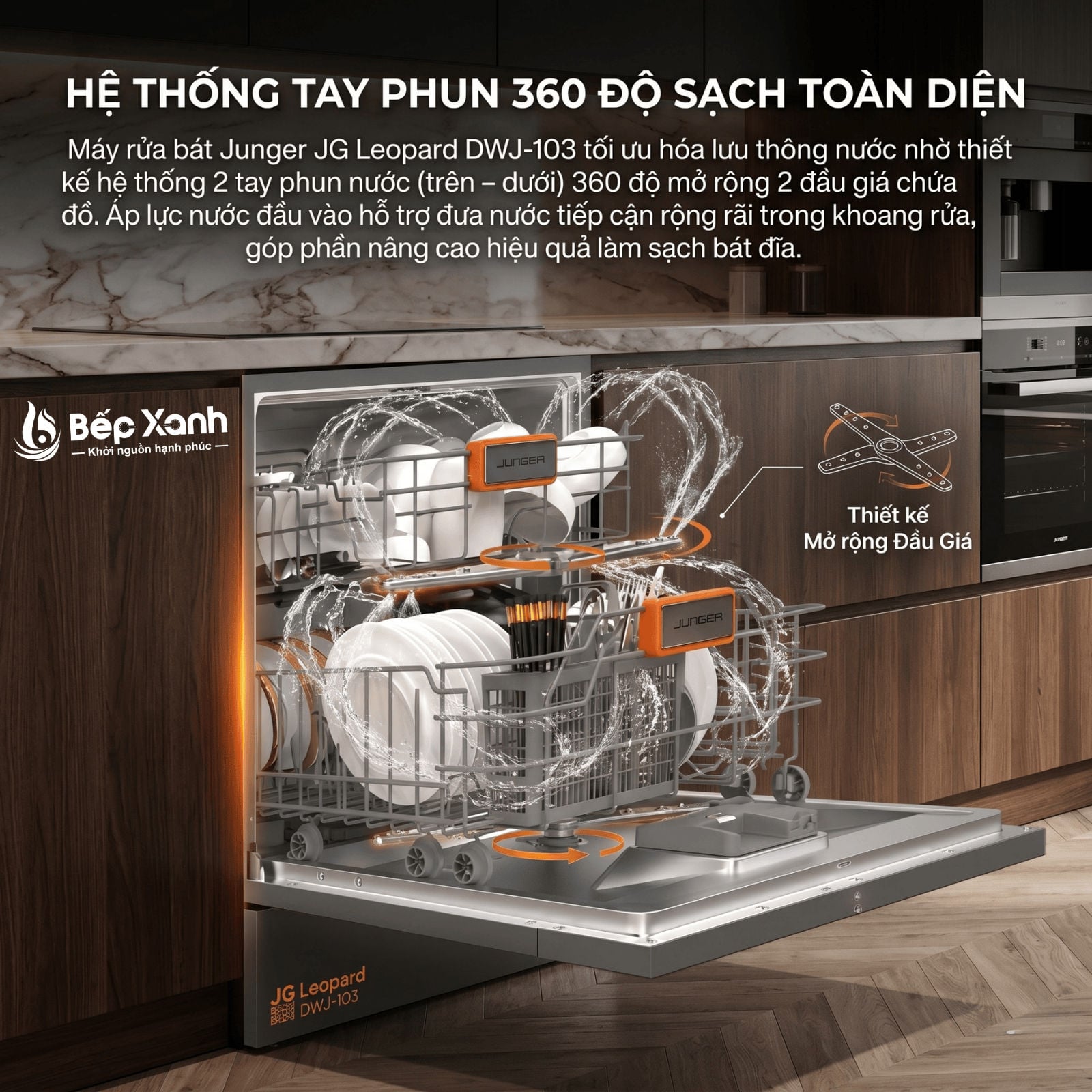 Công nghệ độc quyền từ thương hiệu Đức Junger