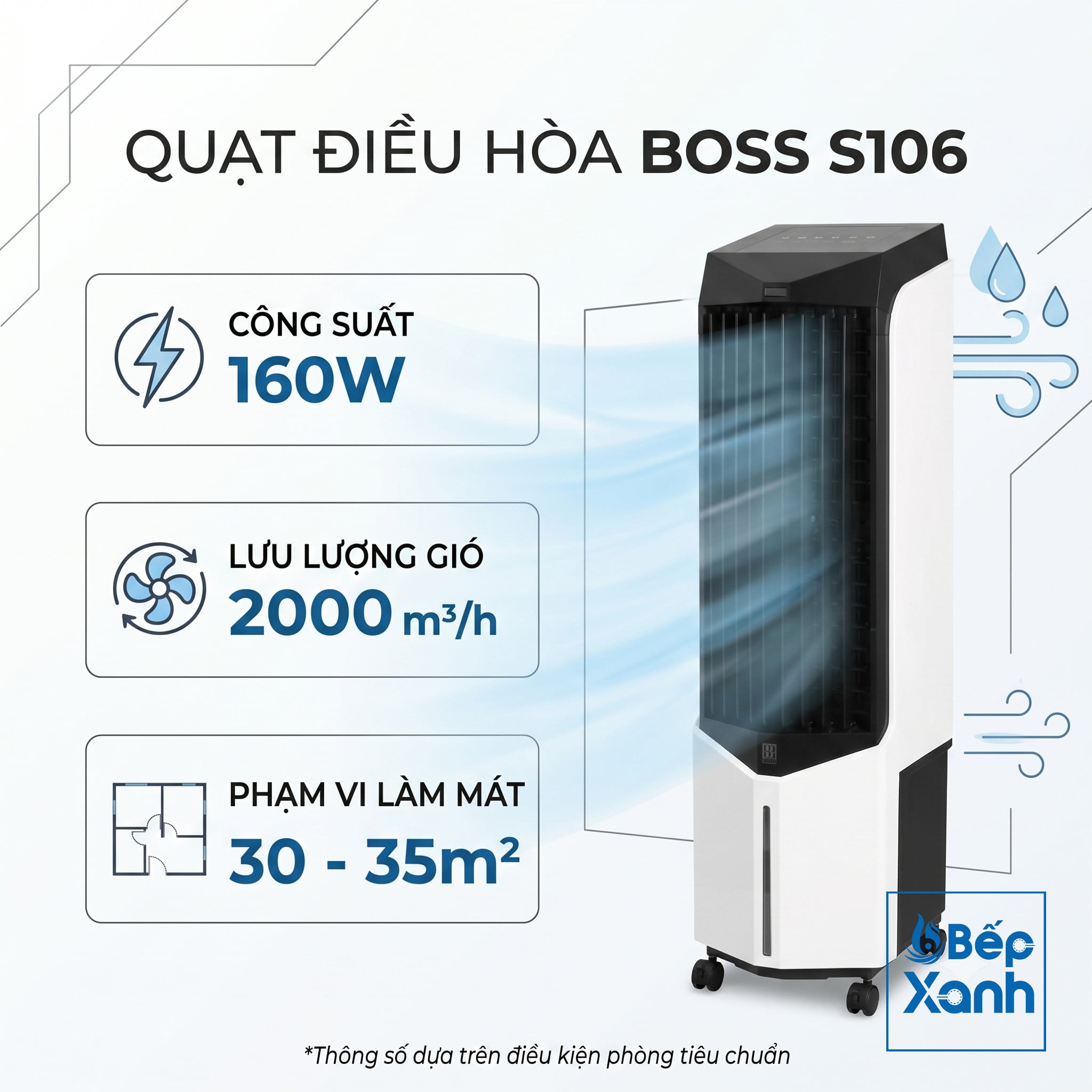 Tổng quan quạt làm mát Boss S106