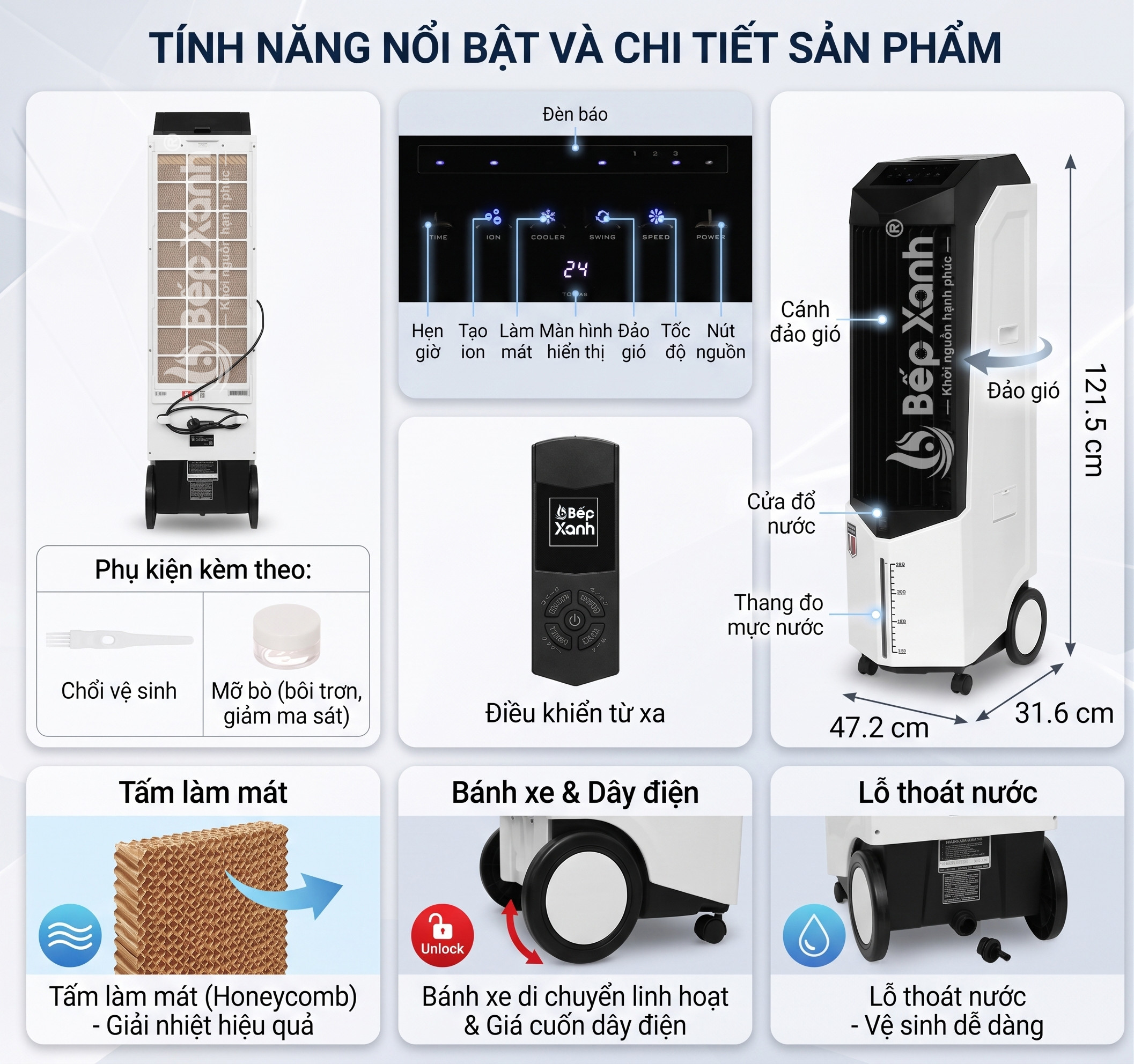 Bảng điều khiển và kích thước tháp Boss S106
