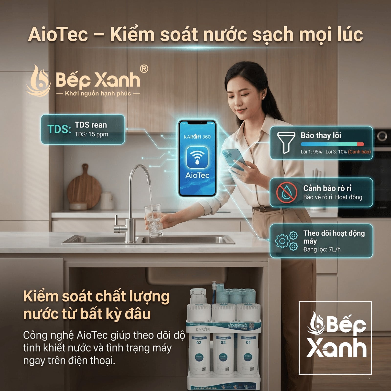 Công nghệ thông minh AioTec