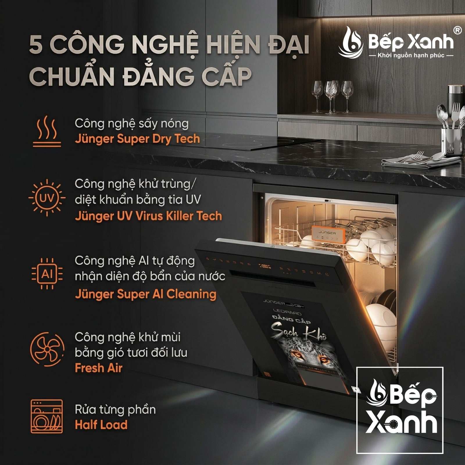 Trí tuệ nhân tạo thông minh AI Clean