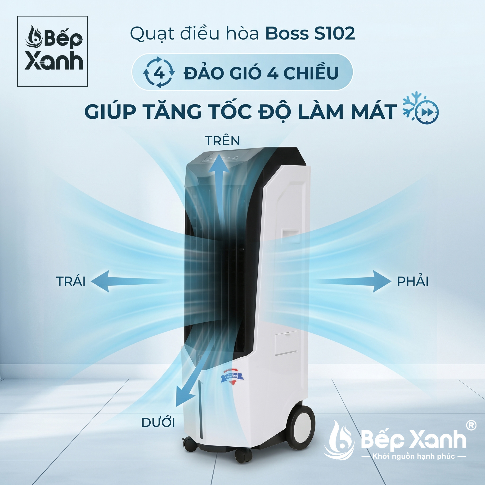 Hệ thống đảo gió 4 chiều Boss