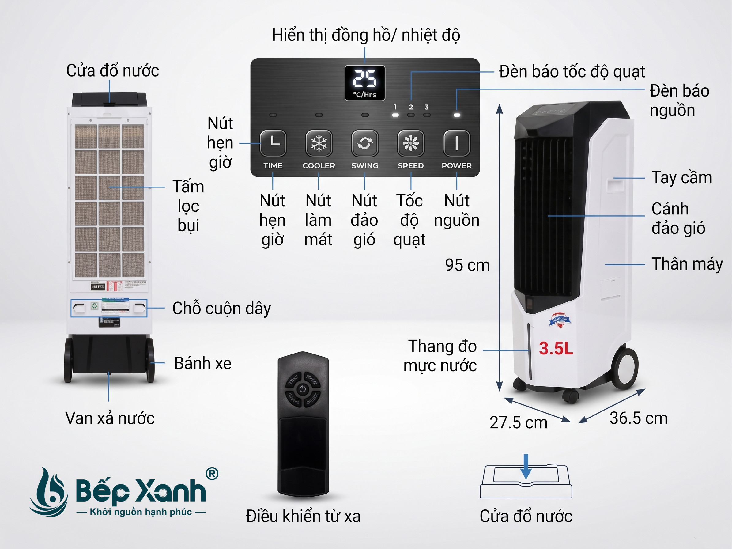 Thiết kế linh hoạt dễ vệ sinh