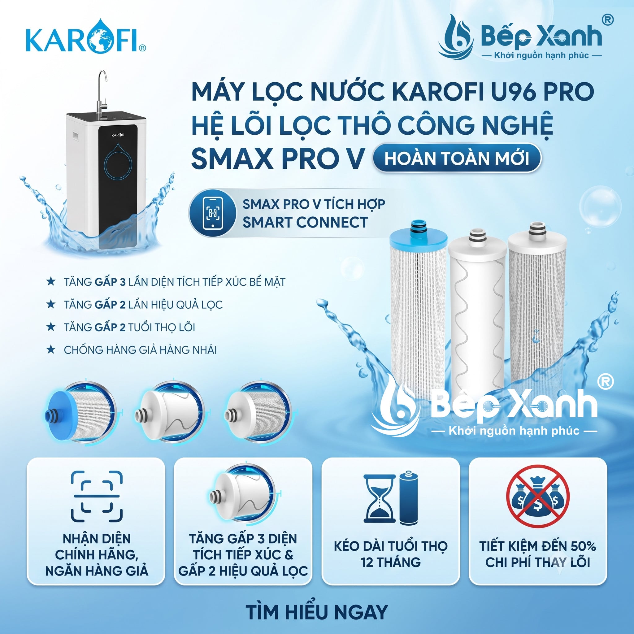 Bộ lõi lọc thô Smax Pro V của Karofi KAQ-U96 Pro