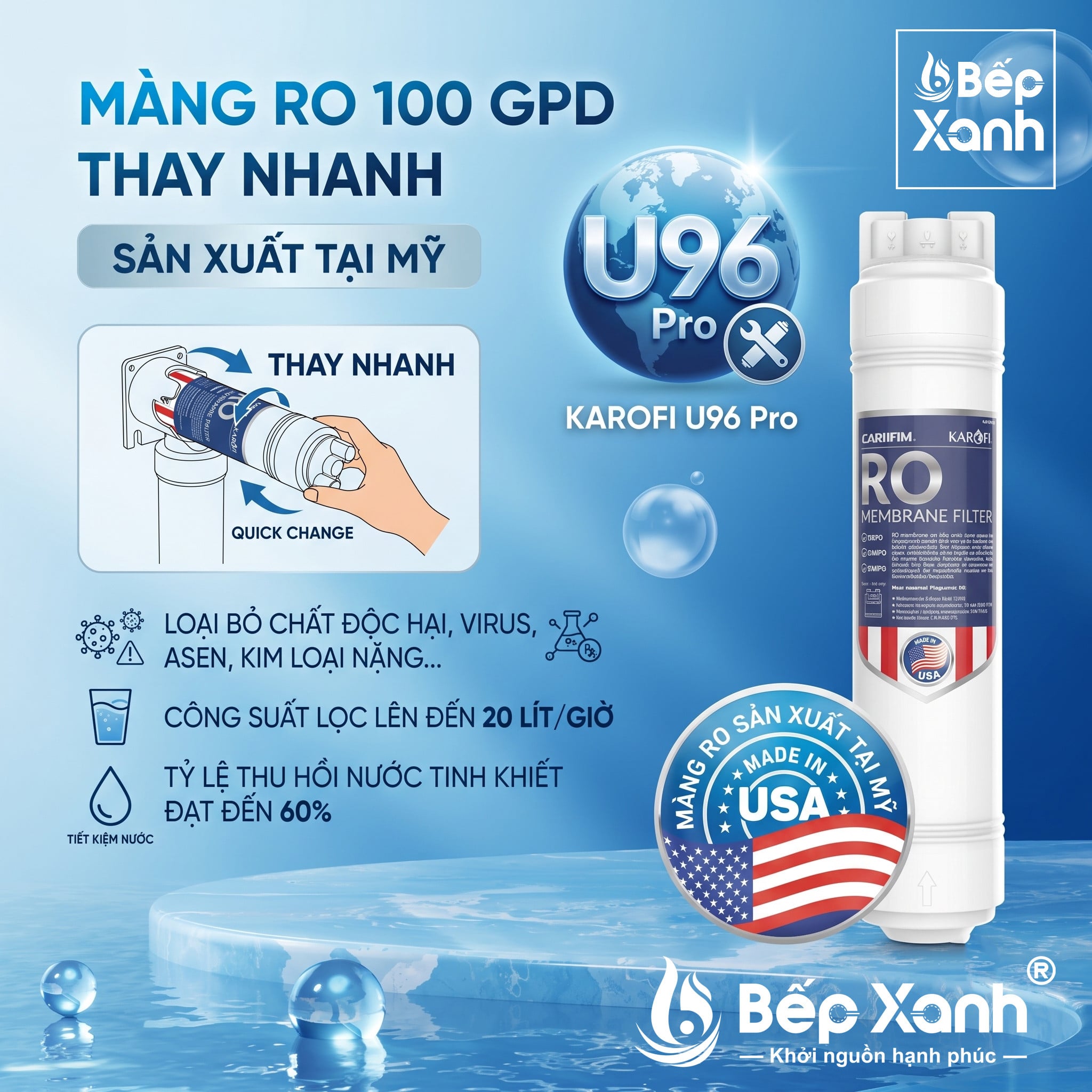 Màng lọc RO Purifim 100 GPD chuẩn Mỹ trên Karofi KAQ-U96 Pro