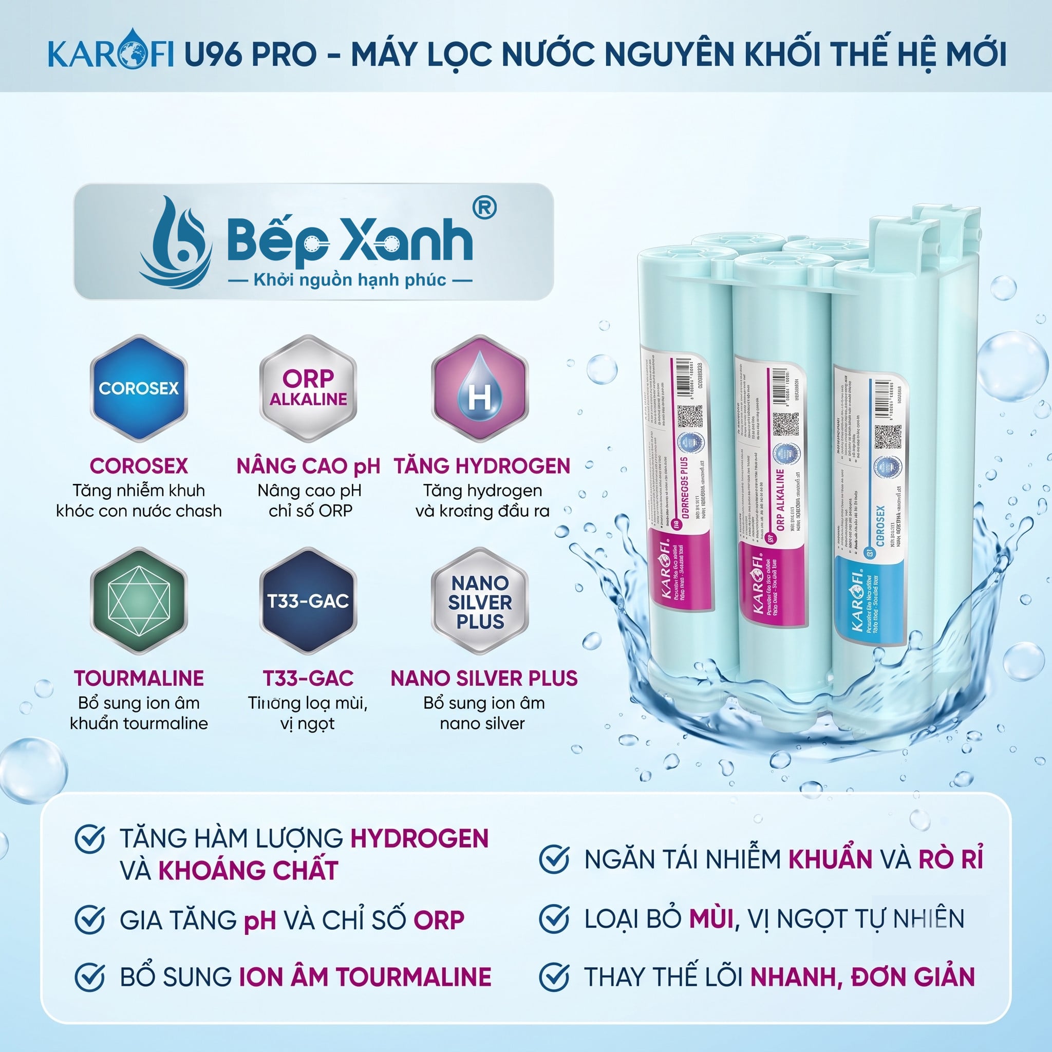 Cụm lõi đúc nguyên khối HP 6.2 ION của Karofi KAQ-U96 Pro