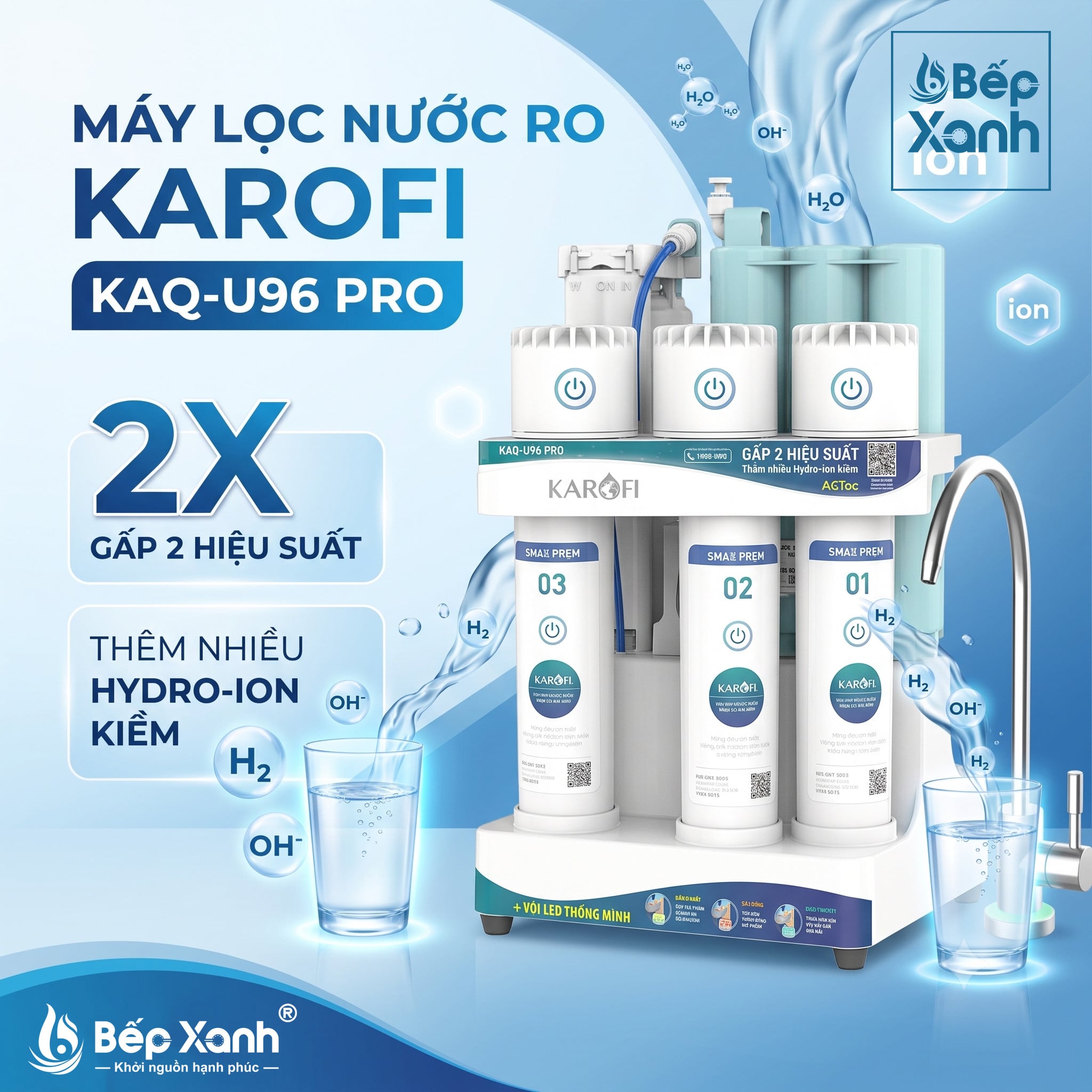 Máy lọc nước RO để gầm Karofi KAQ-U96 Pro chính hãng