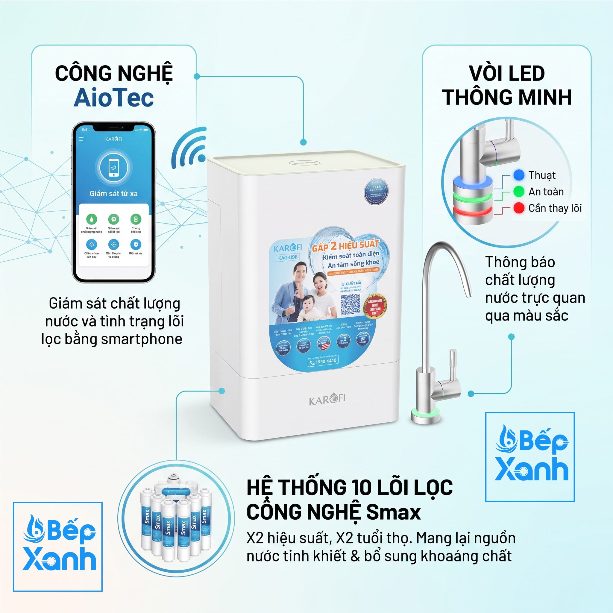 Tổng quan máy lọc nước Karofi KAQ-U98 để gầm tủ bếp 10 lõi lọc