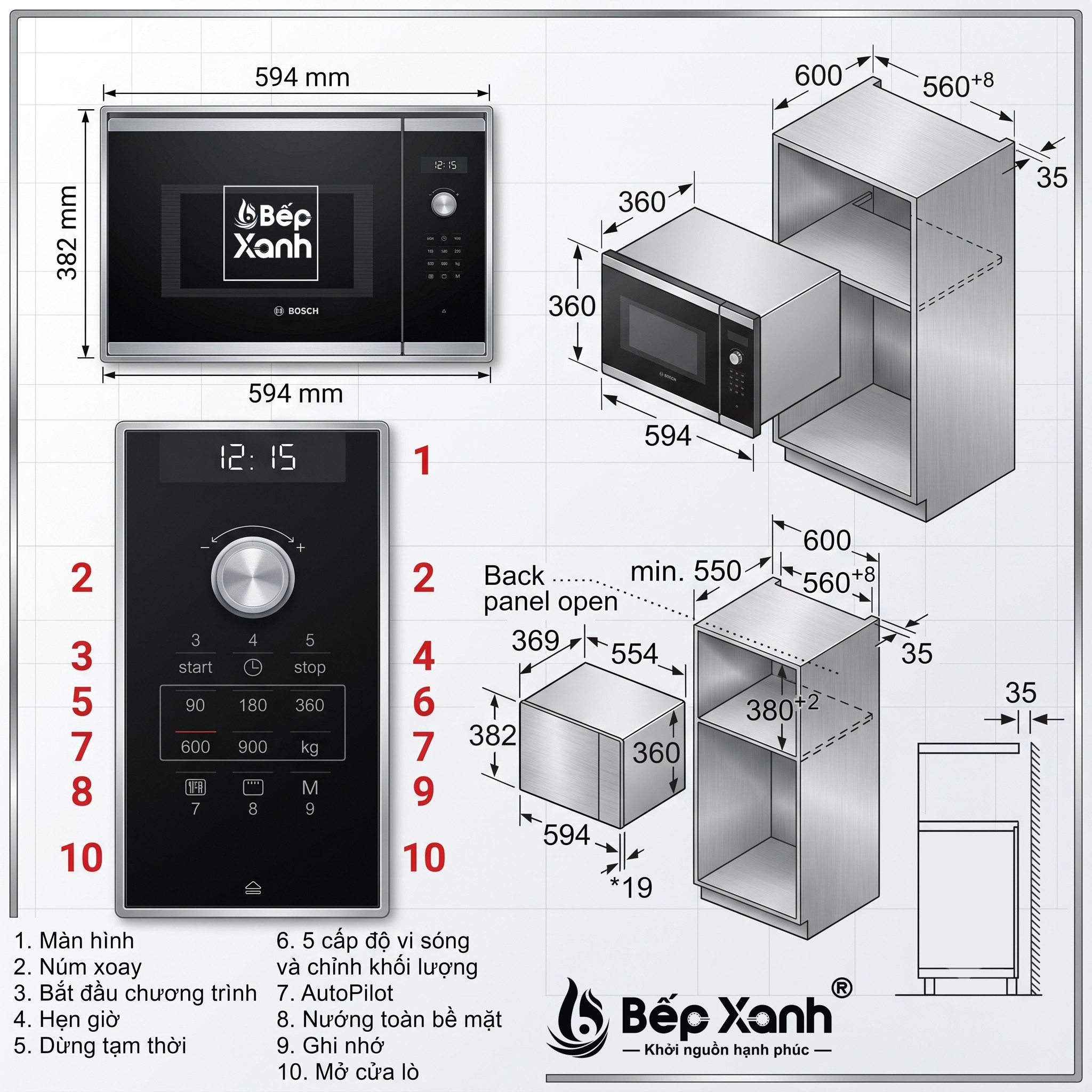 Lò vi sóng Bosch BEL554MS0B Nướng Âm Tủ - Sang Xịn Mịn – ảnh 4