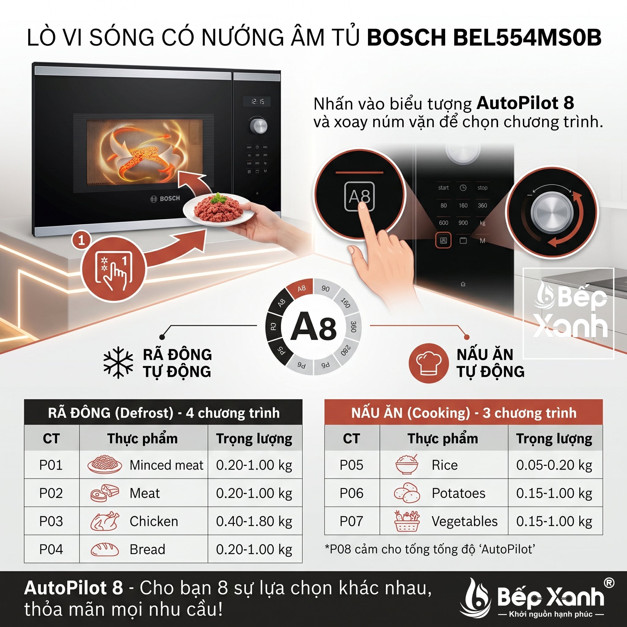 8 Chương trình tự động AutoPilot 8