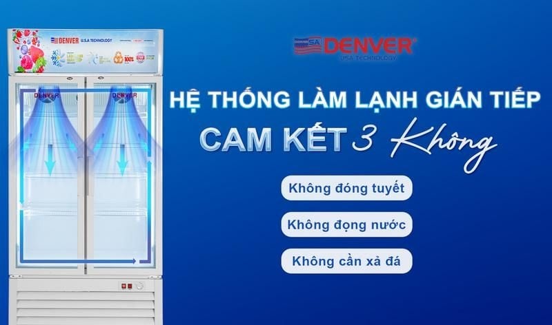 7 kinh nghiệm chọn tủ mát 2 cánh cho cửa hàng nhỏ và vừa