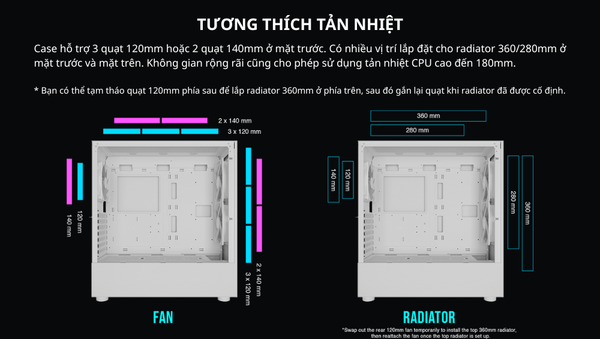 Cooling Compatibility