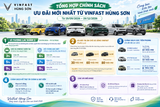 TỔNG HỢP CHI TIẾT CHÍNH SÁCH ƯU ĐÃI VINFAST HOT NHẤT 2026