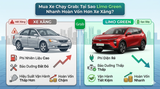 Mua Xe Chạy Grab: Tại Sao Limo Green Nhanh Hoàn Vốn Hơn Xe Xăng?
