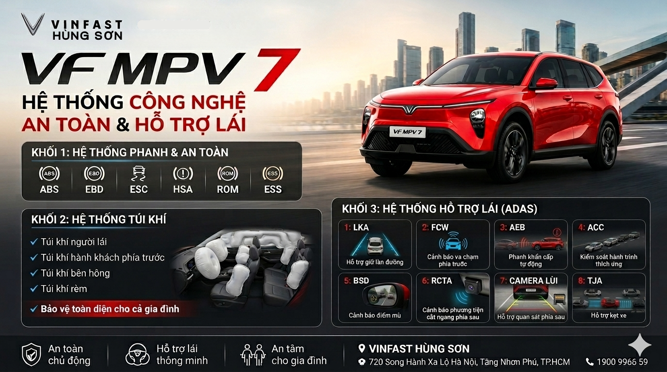 VinFast VF MPV 7: Hệ Thống Công Nghệ Và Hỗ Trợ Lái Thông Minh Dành Cho Gia Đình Hiện Đại