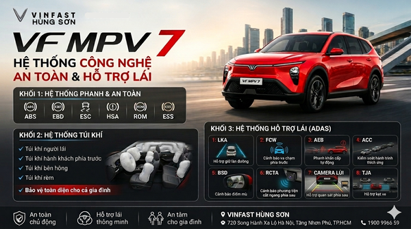 VinFast VF MPV 7: Hệ Thống Công Nghệ Và Hỗ Trợ Lái Thông Minh Dành Cho Gia Đình Hiện Đại