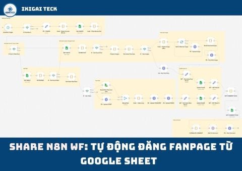 Chia sẻ workflow n8n tự động đăng FanPage từ Google Sheet