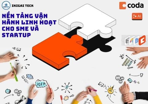 Coda – Nền tảng giúp doanh nghiệp nhỏ và startup vận hành công việc thực tế