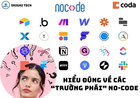 Ba “Trường Phái” No-Code Chính – Hiểu đúng để chọn đúng nền tảng