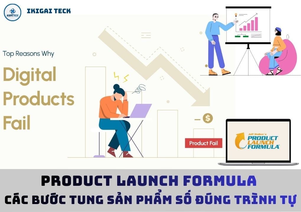 Product Launch Formula (PLF): 5 bước tung sản phẩm số đúng trình tự, để chiến dịch không rơi vào im lặng