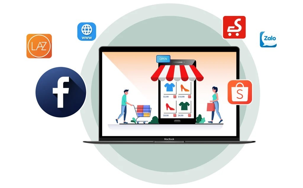 Top 7 kênh bán hàng online hiệu quả, nên tham gia năm 2026