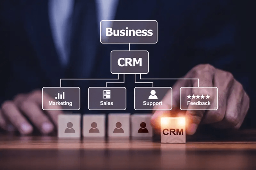 17 phần mềm CRM quản lý khách hàng tốt nhất hiện nay